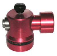 giro mini sansone